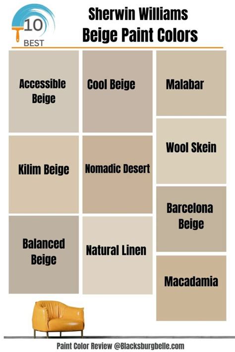 sherwin williams beige colors most popular.